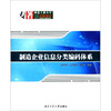 

制造企业信息分类编码体系
