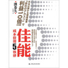 

佳能成本管理5铁律