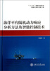 

海洋平台随机动力响应分析方法及智能控制技术