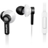 

Philips (PHILIPS) headset headset earphone mobile music TX1 (white