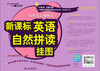

新课标英语自然拼读挂图自然发音规则表