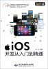 

iOS开发从入门到精通（附光盘）