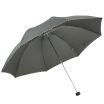 Joy Collection Heaven Umbrella Strong Water Repellent A Dry Three Fold Steel Custom Lattice Cloth Sunny Dark Green 307E Touch joy collection kopen in de aanbieding Joy Collection Heaven Umbrella Strong Water Repellent A Dry Three Fold Steel Custom Lattice Cloth Sunny Dark Green 307E Touch joy collection kopen in de aanbieding