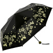 Joy Collection Heaven Umbrella Upf50 Full Shade Black Silk Bright Plastic Cherry Tree Three Sun 31824E Yellow joy collection kopen in de aanbieding Joy Collection Heaven Umbrella Upf50 Full Shade Black Silk Bright Plastic Cherry Tree Three Sun 31824E Yellow joy collection kopen in de aanbieding