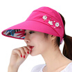 Joy Collection Sheye Zym0017Mh Sun Hat Woman Sunscreen Foldable Outdoor Ride Beach Big Along The Cap Red joy collection kopen in de aanbieding Joy Collection Sheye Zym0017Mh Sun Hat Woman Sunscreen Foldable Outdoor Ride Beach Big Along The Cap Red joy collection kopen in de aanbieding