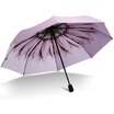 Joy Collection Just Mode Sun Parasol Triple A Small Black Umbrellas Protected By Uv joy collection kopen in de aanbieding Joy Collection Just Mode Sun Parasol Triple A Small Black Umbrellas Protected By Uv joy collection kopen in de aanbieding