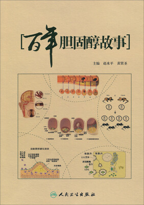 

百年胆固醇故事