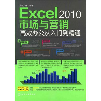 

Excel 2010市场与营销高效办公从入门到精通（附光盘）