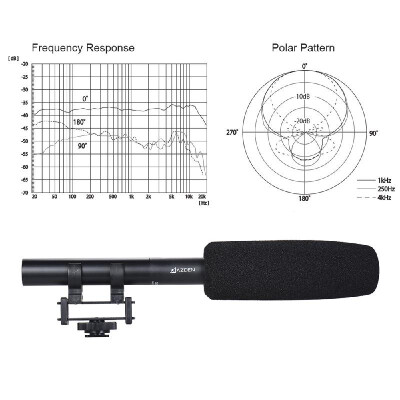 

AZDEN SGM-250 Professional Dual Powered Microphone Super Cardioid Condenser Mic 250mm Length with 3-Pin XLR Output for Video & Fil