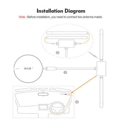 

DAB008 DAB Box Car Radio Tuner Receiver Digital Audio Broadcasting Receiver Box Car Stereos for Car Radio Android 51&Above