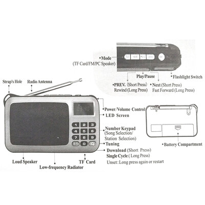 

Rolton W405 FM Digital Radio Portable USB Wired Computer Speaker HiFi Stereo Receiver w Flashlight LED Display Support TF Music P