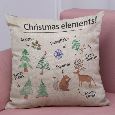 

Tailored New Christmas Cotton Linen Pillow Case Sofa Cushion Cover Home Decor