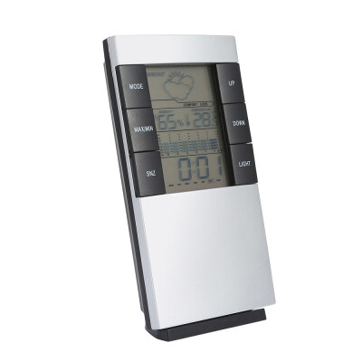 

Digital Temperature Humidity Alarm Clock