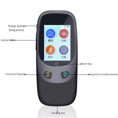 

Smart Voice Translator Intelligent Real Instant Portable WIFI Hotspot Multi Language Accurate Travel Pocket Translation Machine
