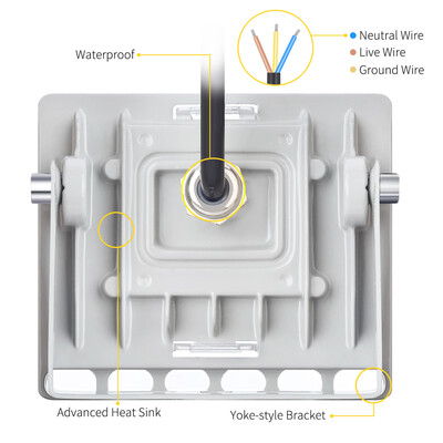 

2PCS Modern LED Floodlight 10W Landscape Garden Garage Security Flood Light