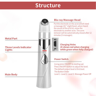 

Greensen Blu-ray Acne Removing Instrument Freckle Mole Dark Spot Removal Machine Skin Face Beauty Pen