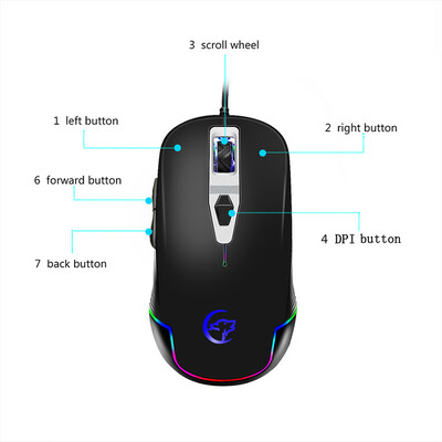

YWYT Wired Gaming Mouse Professional Macro Definition Gaming Mice with Ergonomic Grip RGB Breathing Light Black