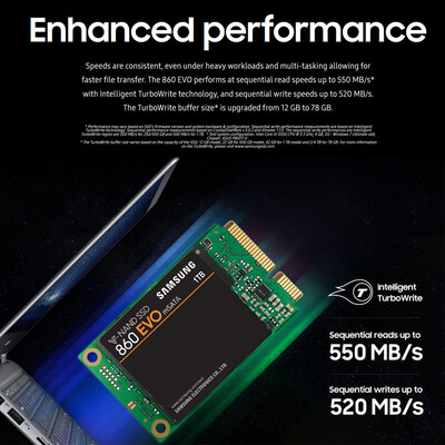 

Samsung mSATA 860 EVO SSD Internal Solid State Drive 1TB for Laptop Desktop PC