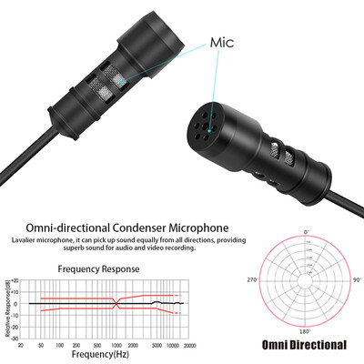 

Yanmai Lavalier Lapel Microphone Clip-on Omnidirectional Mic Condenser Microphone Audio Recorder YoutubeInterviewPodcastRecordi