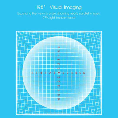 

Universal Mobile Phone Tablet 062X HD Super Wide Angle Lens 20X Macro 198 Degree Fisheye 3 in 1 Set with Clip 360 Degree Free Rot