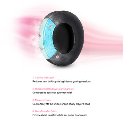 

Razer Kraken Gaming Headset Earphone Headphone 2019 Cooling-Gel Layer Retractable Noise Cancelling Microphone for PC Mac Xbox P