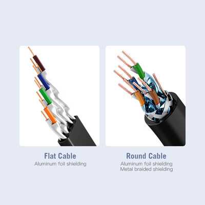 

Vention CAT7 SSTP Ethernet Cable Gold-plated Twited Cable PVC Soft Cable For Office Home Net Bar Hotel Black 15m