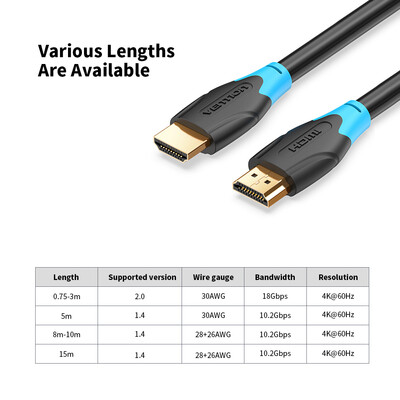 

VENTION HD 20 Cable 4K Digital High Definition Video Cable Male to Male Adapter Cable for Laptop PC TV STB Game Console 15m