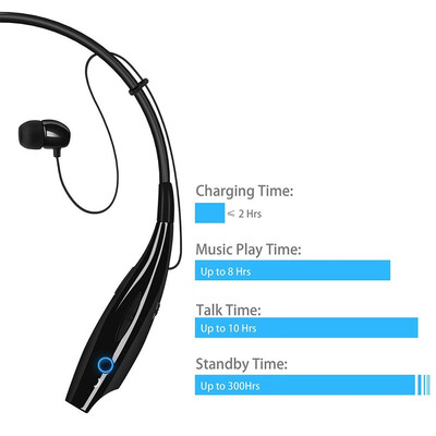 

Bluetooth Neckband Headset Wireless Earphone Headphone Mic For Smart Phone
