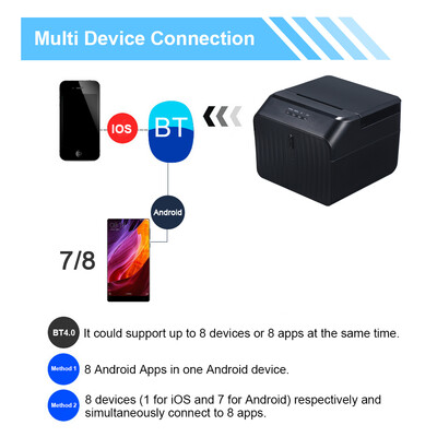 

BT Printer USB High Quality Thermal Receipt Printers Qr Code Barcode Sticker Adhesive Printer 58mm UK Plug