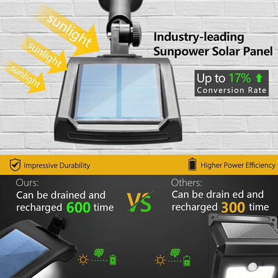 

〖Follure〗Waterproof 36LED Solar Powered PIR Motion Sensor Wall Light Outdoor Patio Lamp