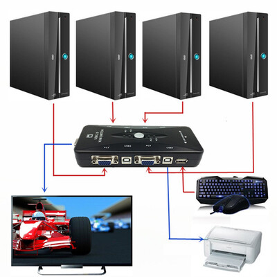 

〖Follure〗New 4-Port USB 20 KVM Switch MouseKeyboardVGA Video Monitor 200MHz 1920x1440