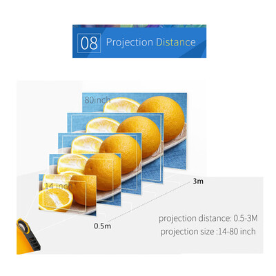 

Mini Portable Projector Supports 1080P LCD 50000 Hours Lamp Life Home Theater Video Projector Lightweight&Support Power Bank