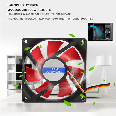 

Greensen 8cm 12V CPU Cooling Fan CPU Fans Heat Sink Silent Mute Cooler for Computer PC Laptop 2pcs