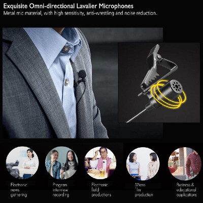 

BOYA BY-WM8 Pro-K2 UHF Dual-Channel Wireless Microphone System ReceiverTransmitter ATransmitter B with LCD Display Screen for Ca