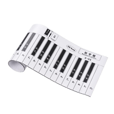 

Fingering Version 88 Keys Piano Keyboard Fingering Practice Chart Sheet with Notes & Stave Reference Piano Teaching Guide Assistiv