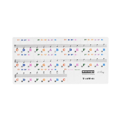 

Transparent Removable Piano Keyboard Stickers for 61-key Keyboards for Kids Beginners Piano Practice