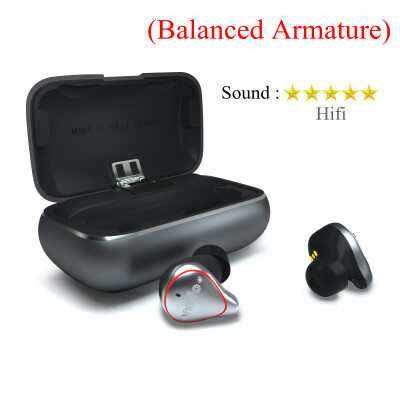 

Mifo O5 Bluetooth 50 True Wireless Earbuds Balanced Bluetooth Earphone Sport Stereo Sound Earphones with Charging Box for Phone