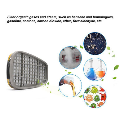 

2Pcs 3M 6057 Organic Vapor Cartridge for Full Facepieces Use in Low Concentrations Respirators Accessories Personal Protective Equ
