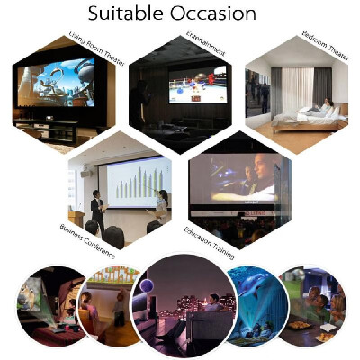 

Multimedia Mini LED Projector 800x480 2800 Lumens Private Cinema HD IN VGA AV USB Remote Controller for Notebook Laptop DVD Player