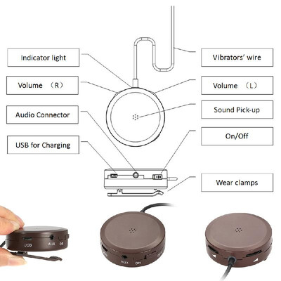 

Bone Conduction Headsets Wired Headphones Sound Pick-up AUX IN Brown