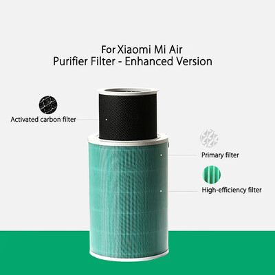 

〖Follure〗For Xiaomi MiAir Purifier Formaldehyde Removal Filter Cartridge Enhanced Version