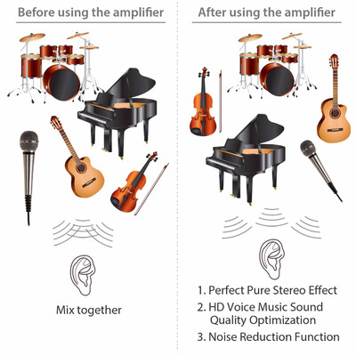 

Aluminum Portable Headset Amplifier HiFi Audio Headphone Amplifier Sound Improver AMP 1000mAh with 35mm Port