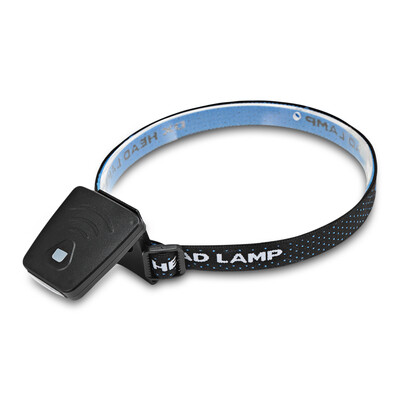 

USB Night Fishing LED Smart Sensor Headlamp