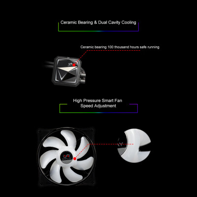 

SOPLAY Cooler Fan Water Cooling CPU Radiator 120mm Quiet Fan Pure Copper Rainbow Color Auto Running Support IntelAMD