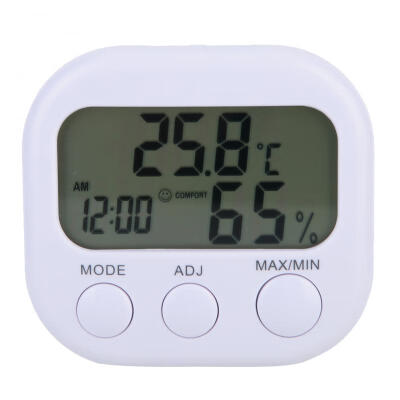 

Greensen Digital Hygrometer Thermometer Humidity Monitor Gauge with Clock 2-in-1 Monitor