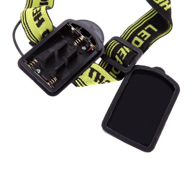 

LED 280LM Induction Headlight Head Lamp Outdoor Night Fishing Hunting Camping Sensor Function