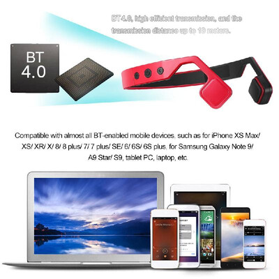 

YKL-701 Bone Conduction Headset Wireless Bluetooth 40 Earphone Waterproof Neck-strap Outdoor Sports Music Headphone Hands-free w