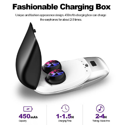 

E8 Mini TWS Headphones In-ear Headsets Wireless Bluetooth V50 Earphones IPX5 Waterproof with 450mAh Charging Box