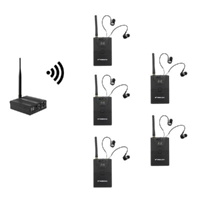 

TP-WIRELESS TP-WMS02 In-ear Stage Audio Monitor System Professional 24GHz Digital Wireless Monitor System 1 Transmitter 10 Receiv