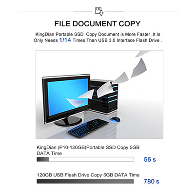 

KingDian Newest Portable SSD USB 30 120GB240GB External Solid State Drive for Computer Laptop Desktop Phone